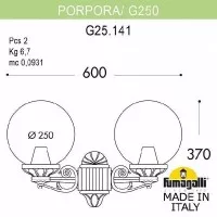 Настенный светильник уличный Globe 250 G25.141.000.BYE27