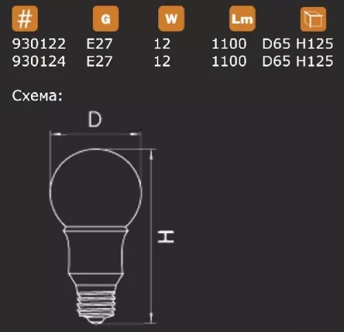 Лампочка светодиодная LED 930124