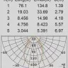 Настенный светильник уличный  W2253S