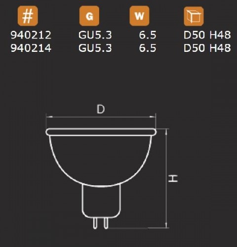 Лампочка светодиодная LED 940212