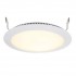 Точечный светильник LED Panel 565249