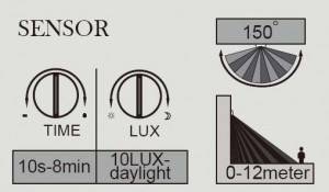 Прожектор уличный W6101S-PIR SL