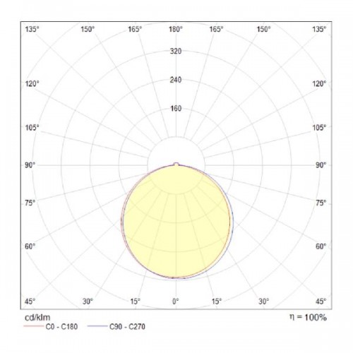 Точечный светильник Phanton DL2001-L7B4K