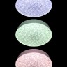 Потолочный светильник LED LAMPS LED LAMPS 81070