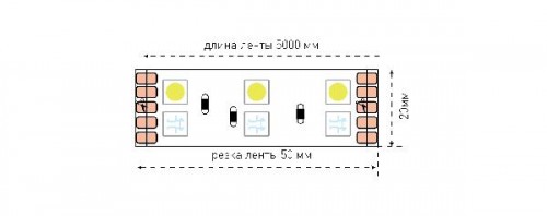 Светодиодная лента  SWG5120-24-28.8-RGBWW