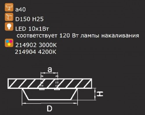 Потолочный светильник URBANO 214904
