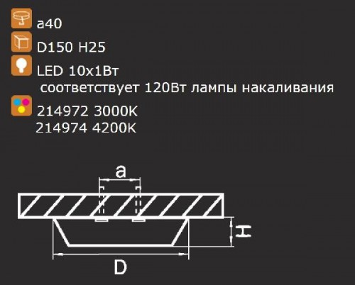 Потолочный светильник URBANO 214972
