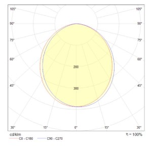 Подвесной светильник Hygge MOD047PL-L5W3K