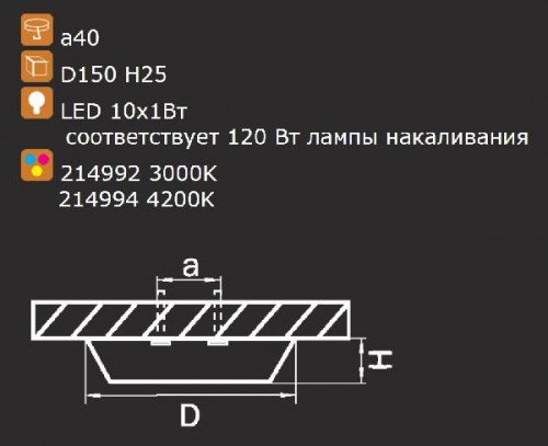 Потолочный светильник URBANO 214992