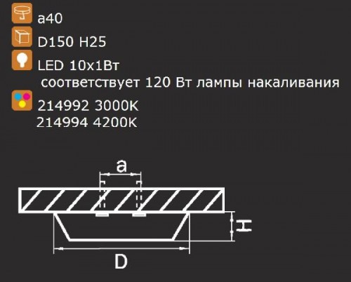 Потолочный светильник URBANO 214994