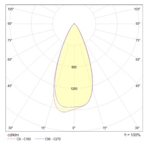 Точечный светильник Kappell DL040-L10W4K