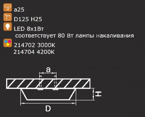 Потолочный светильник URBANO MINI 214702