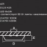 Потолочный светильник URBANO MINI 214702