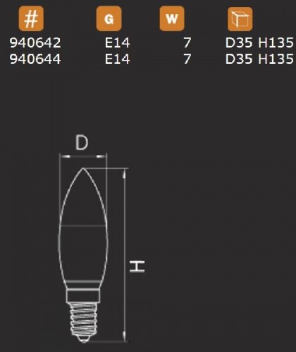 Лампочка светодиодная LED 940642