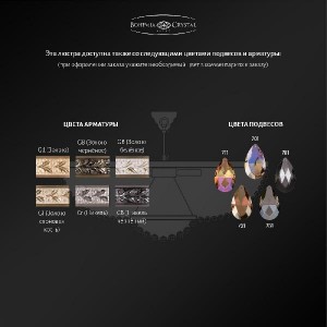 Потолочная люстра 1915 19151/60IV G C1