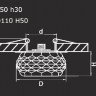 Точечный светильник Cesare 004254