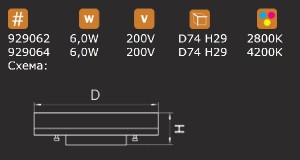 Лампочка светодиодная LED 929062