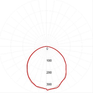 Подвесной светильник SPL-6-40-6K (S)