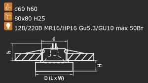 Точечный светильник Lui mini 006140