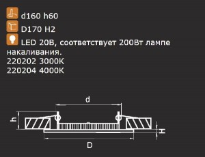 Точечный светильник Riverbe 220204