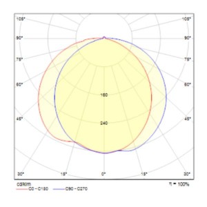 Подвесная люстра Line MOD054PL-L52B3K