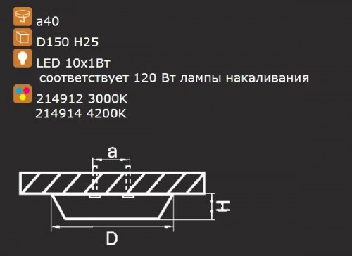 Точечный светильник URBANO 214914