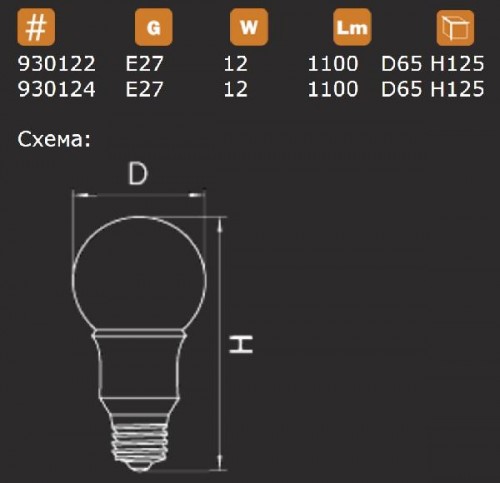 Лампочка светодиодная LED 930124