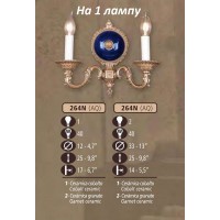 Бра 264N 264N/1 AQ COBALT/GARNET CERAMIC