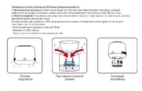 Противомоскитная лампа  ERAMF-07