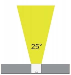 Встраиваемый светильник уличный W7036A