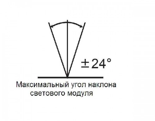 Встраиваемый светильник уличный  W7036A