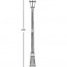 Наземный фонарь  95209S Bl
