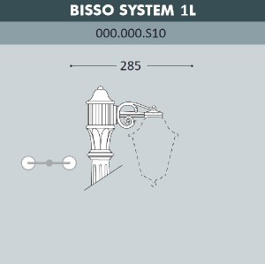 Консоль Bisso 000.000.S10.A0