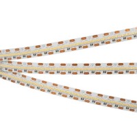 Светодиодная лента MICROLED 029688