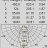 Настенный светильник уличный  W1881S S