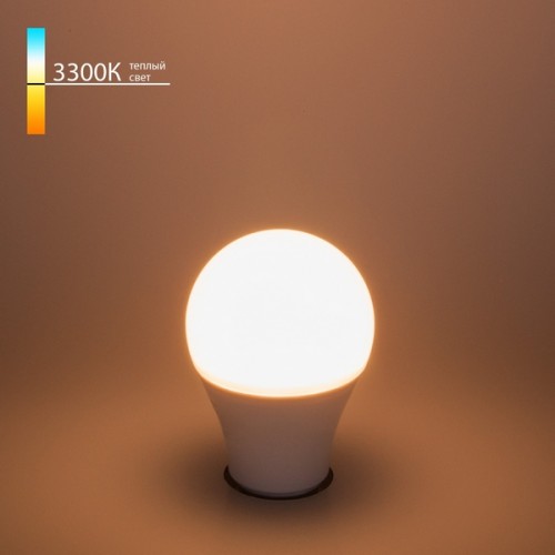 Лампочка светодиодная  BLE2720