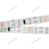 Светодиодная лента SPI-5000 024148