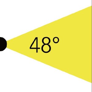 Архитектурная подсветка ST6058-3K