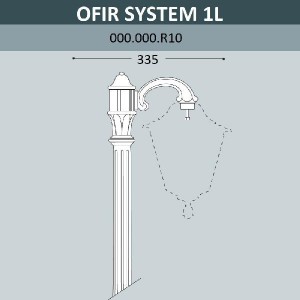 Консоль Ofir 000.000.R10.A0