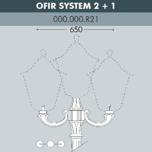 Консоль Ofir 000.000.R21.A0