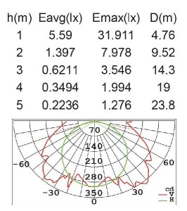 Настенный светильник уличный W1838S-LED