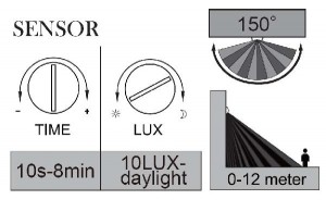 Прожектор уличный W6156-PIR