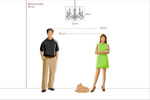 Подвесная люстра Аврора 371011905