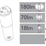 Кемпинговый фонарь  P9003-ST Or