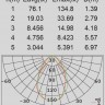 Настенный светильник уличный  W2253S