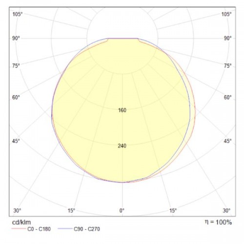 Точечный светильник Remous C045CL-L9W4K
