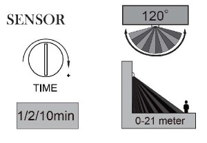Прожектор уличный W6219A-PIR