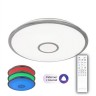 Потолочный светильник Старлайт Смарт CL703A80G