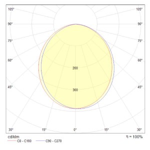 Интерьерная настольная лампа Hygge MOD047TL-L5B3K