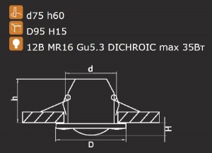 Точечный светильник Difesa Piano 006880